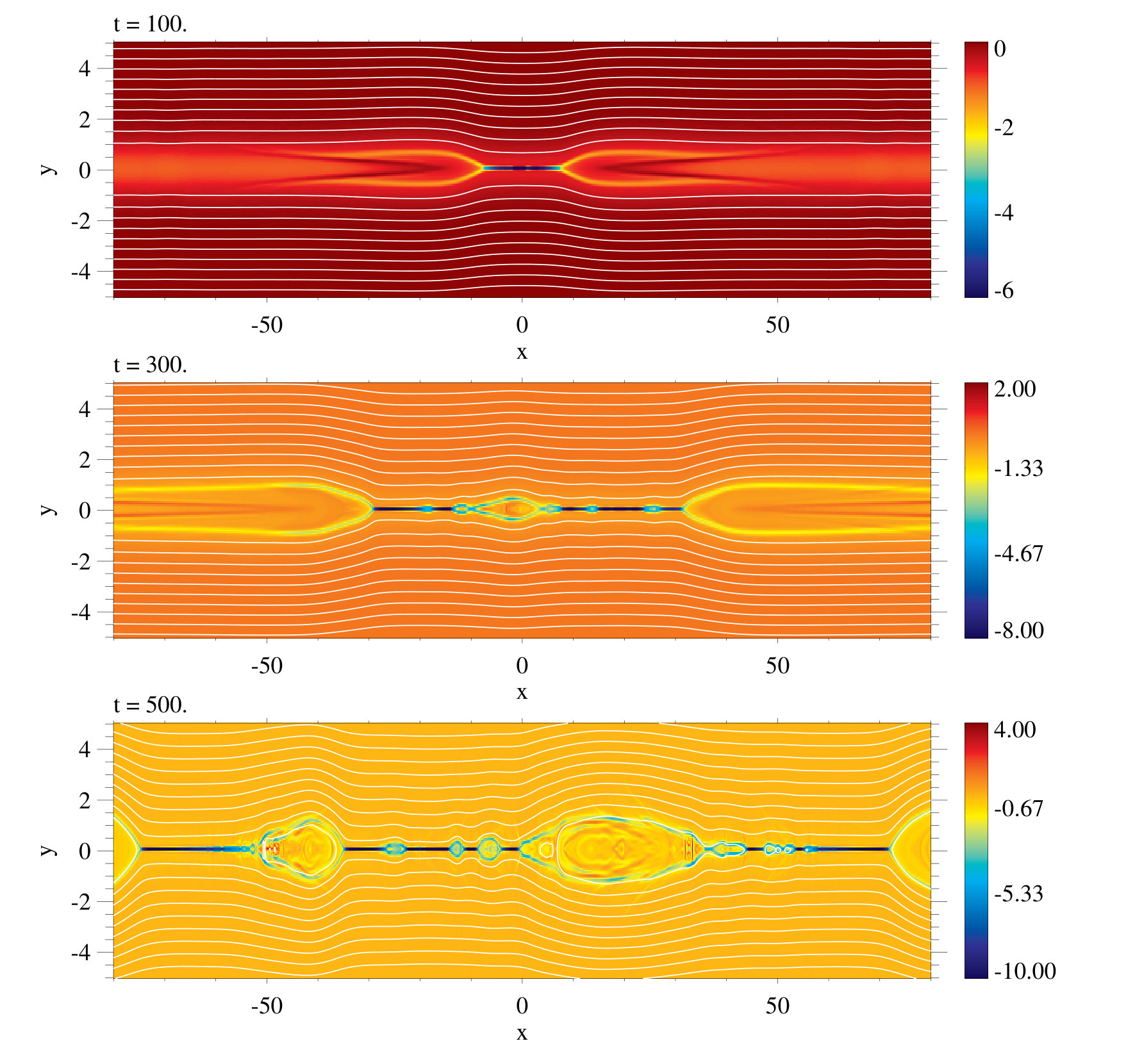 Figure 16