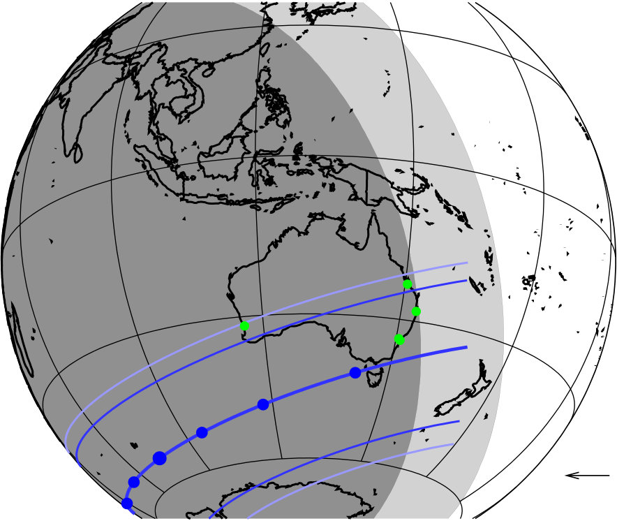 Figure 10