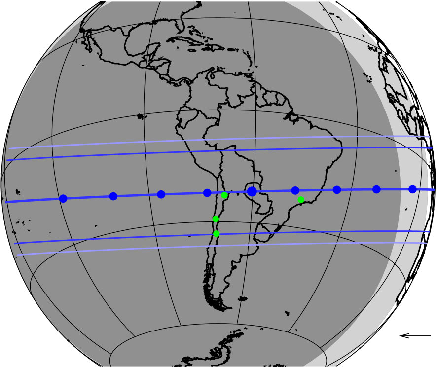 Figure 14