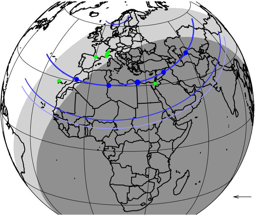 Figure 18