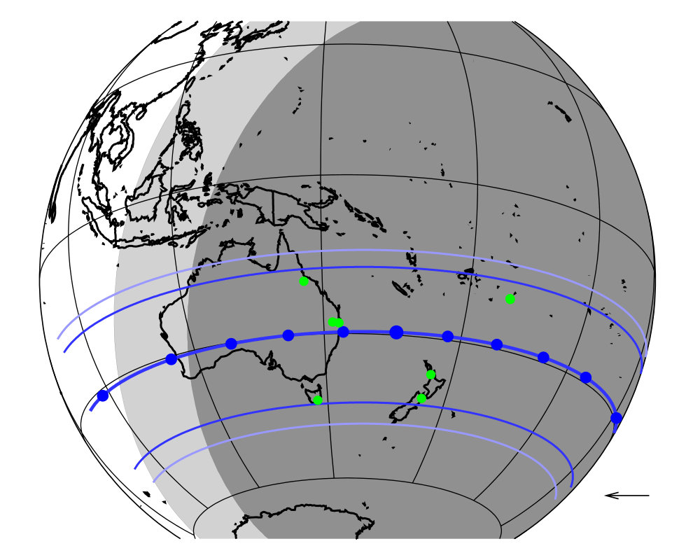 Figure 19