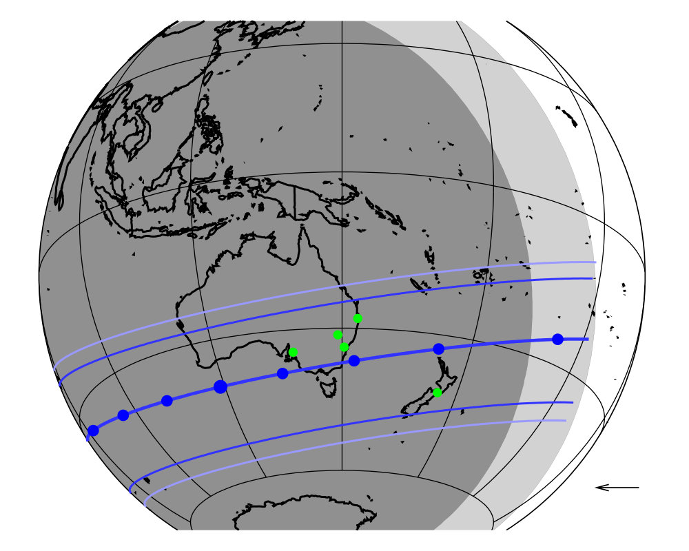 Figure 21