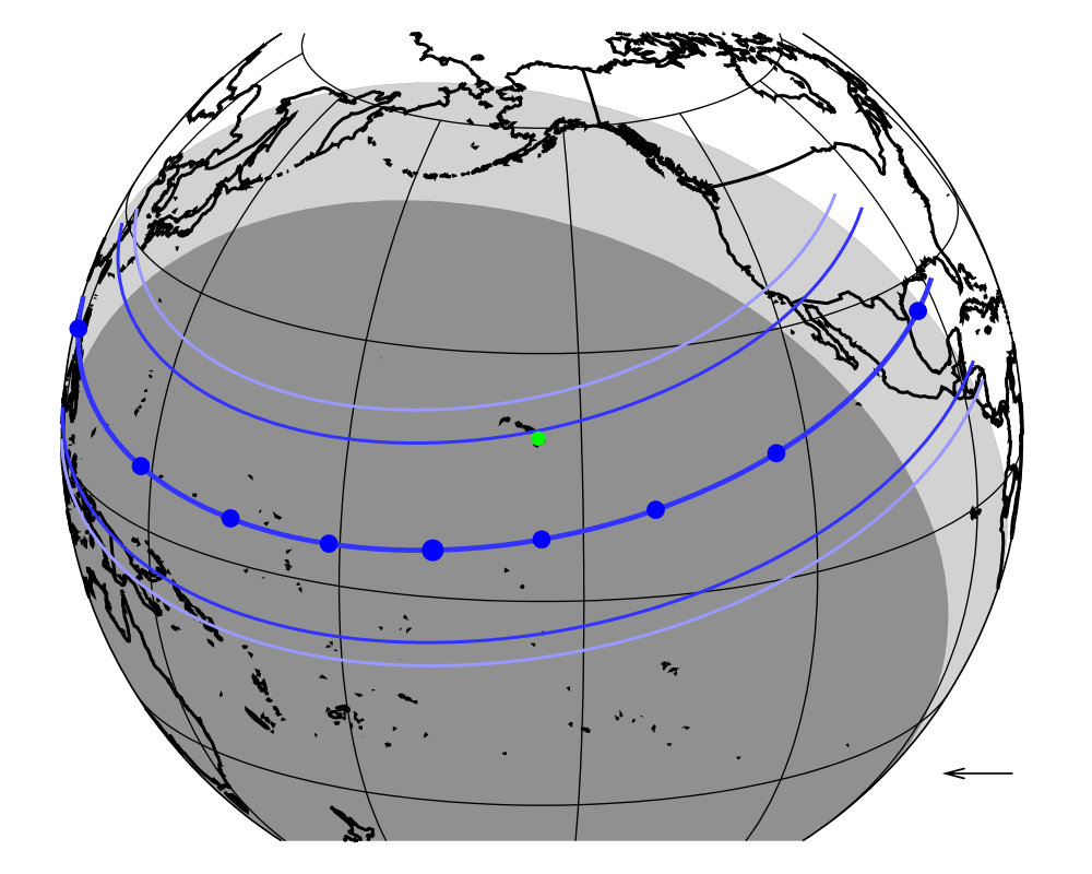 Figure 23