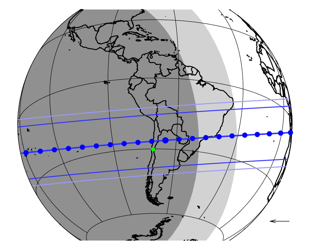 Figure 24