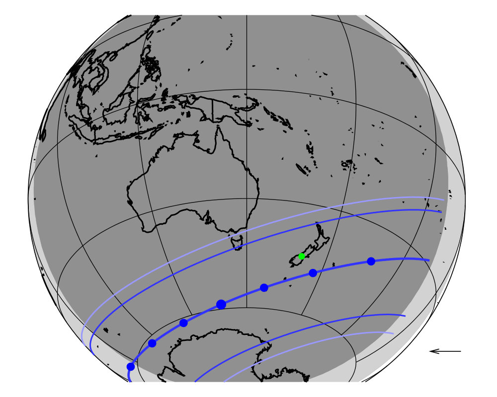 Figure 25