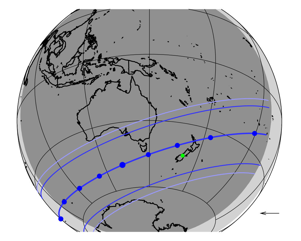 Figure 26