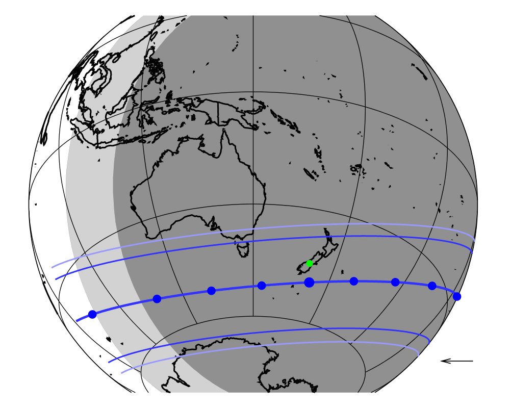 Figure 27