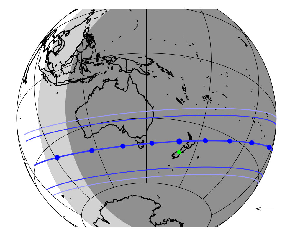 Figure 28