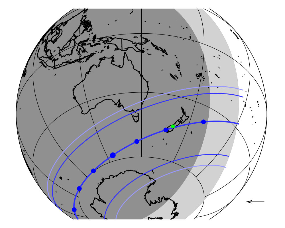 Figure 29
