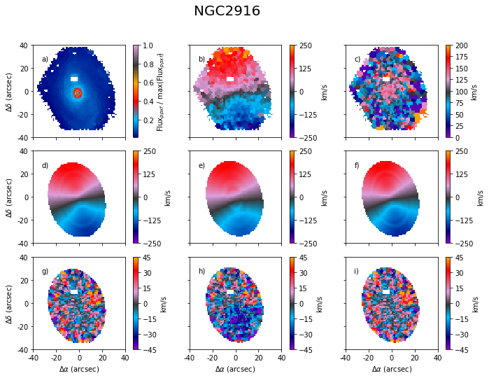 Figure 17