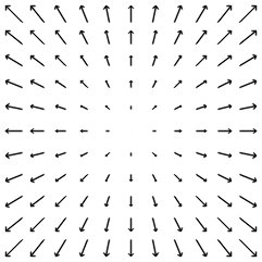 Figure 22