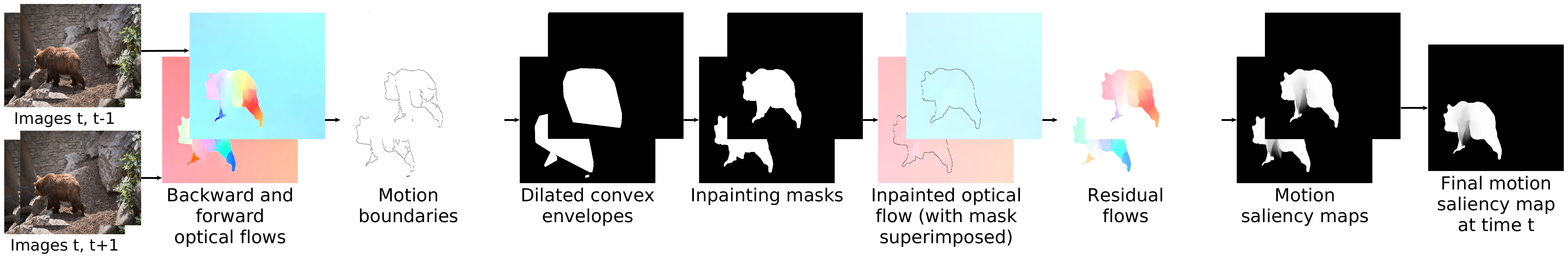 Figure 23