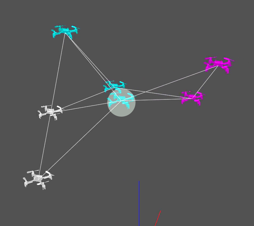 Figure 20
