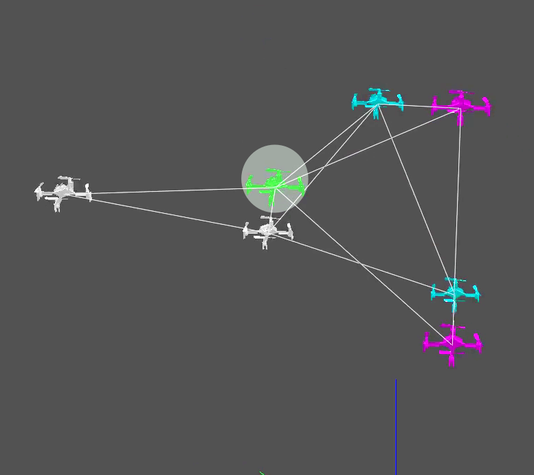 Figure 21