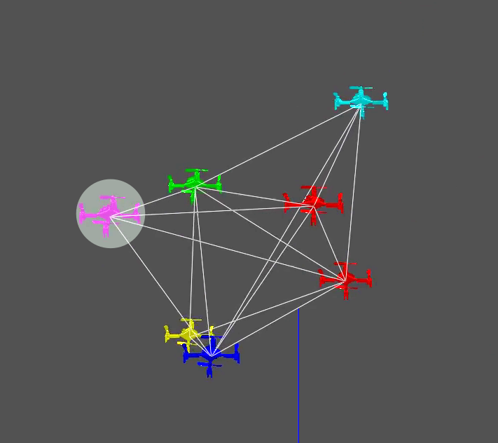 Figure 22