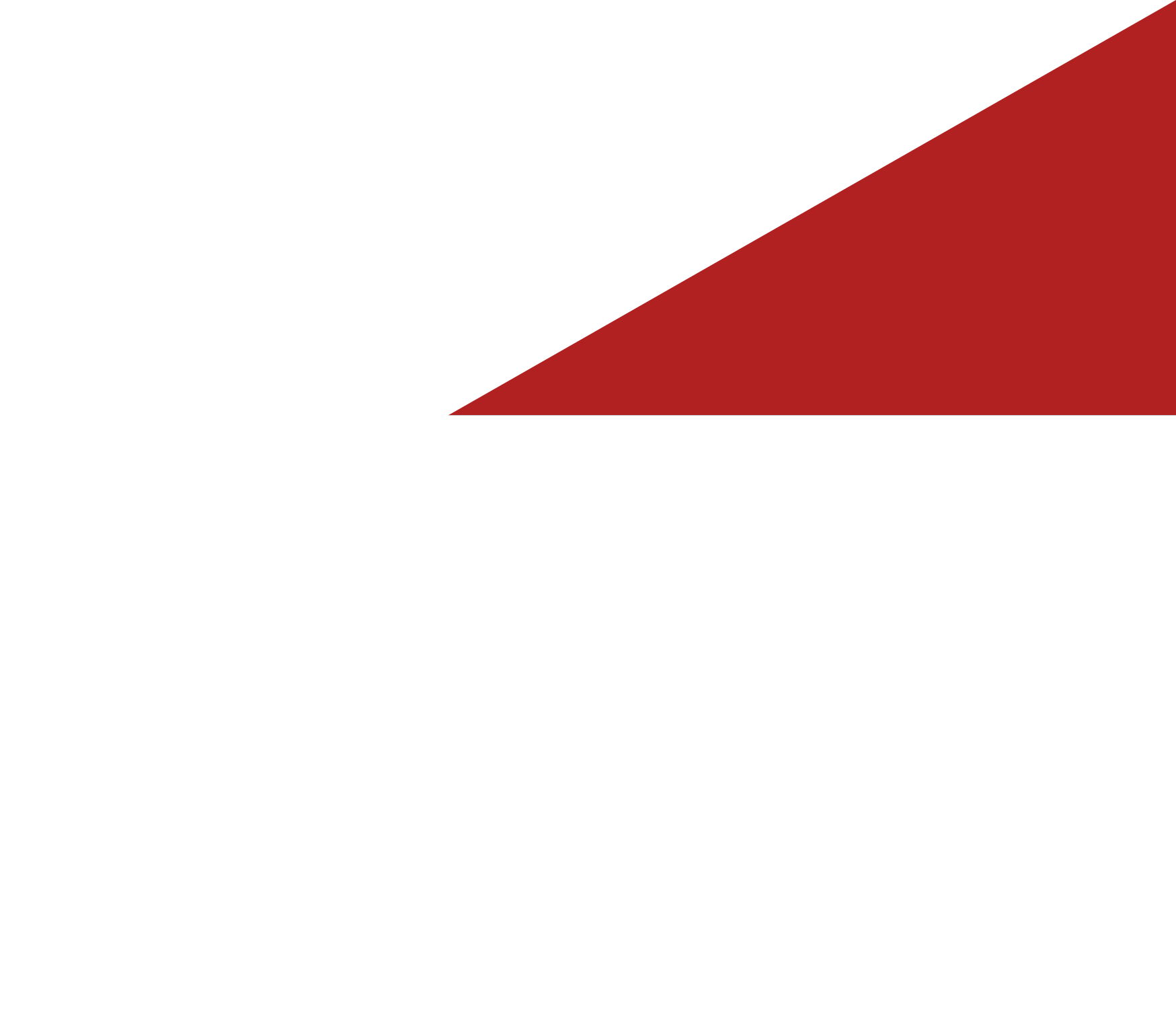 Figure 31