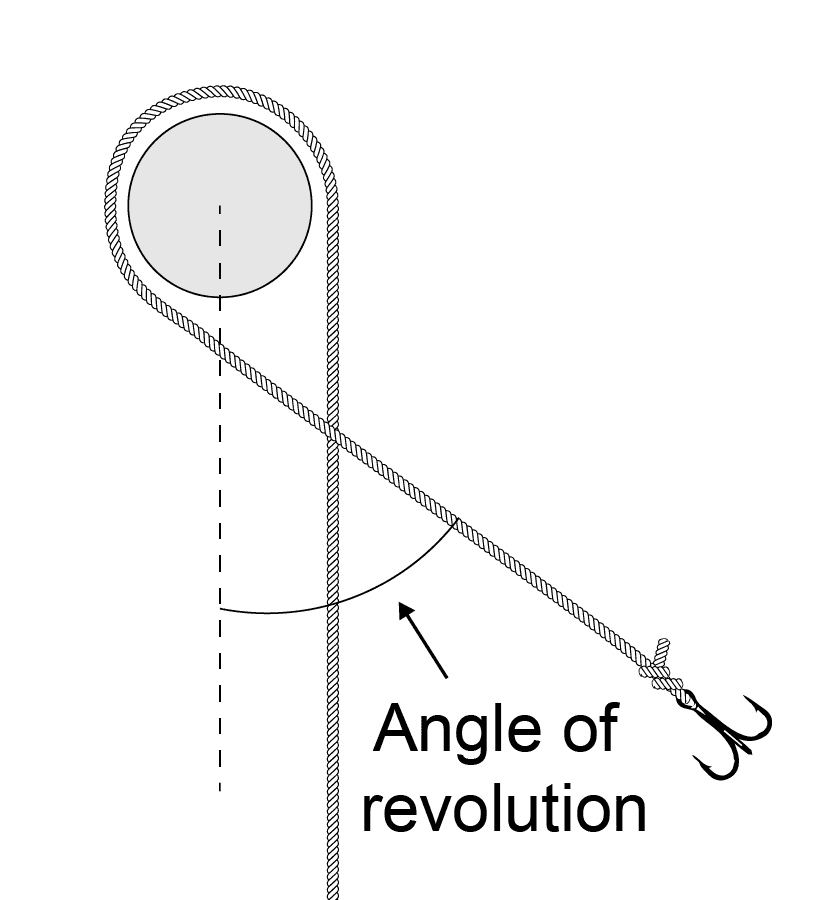 Figure 18
