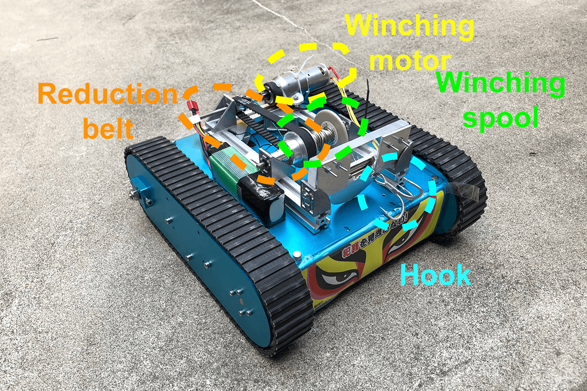 Figure 23