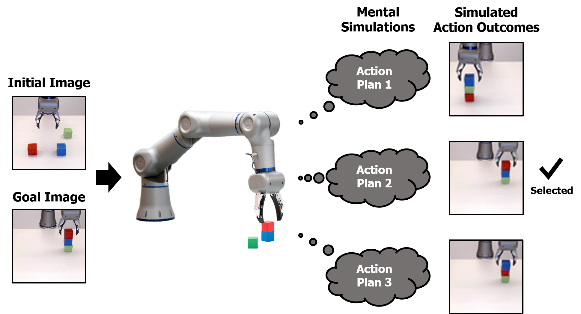 Figure 27
