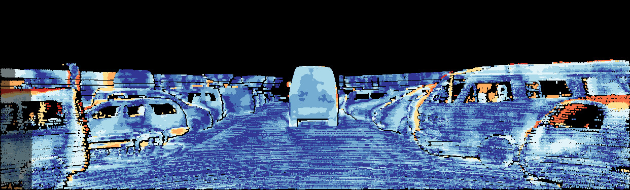 Figure 19