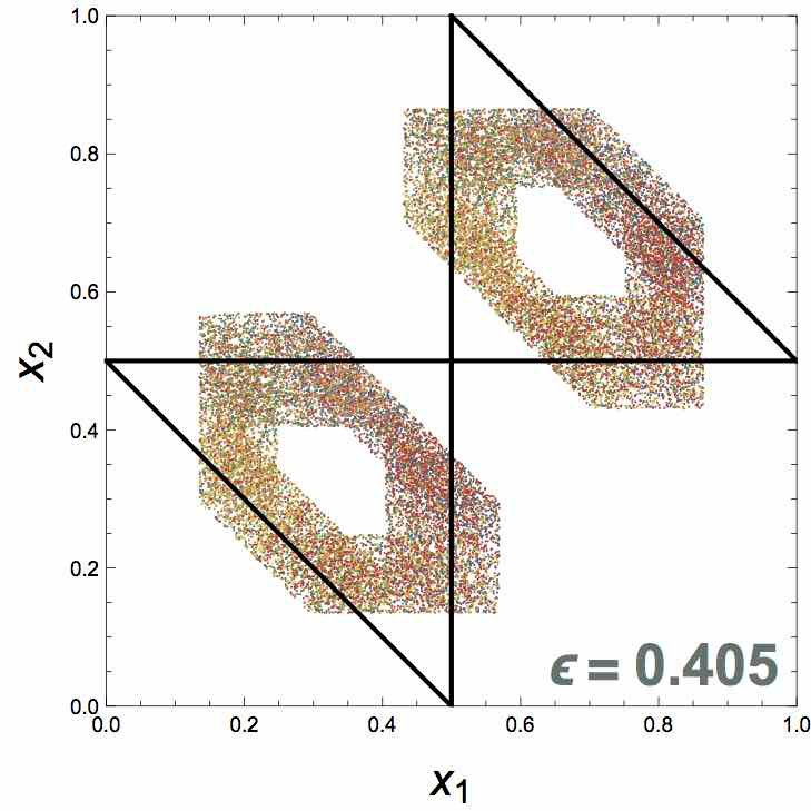Figure 21