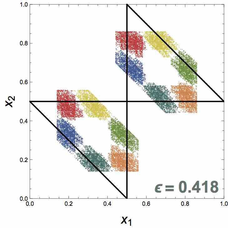 Figure 23