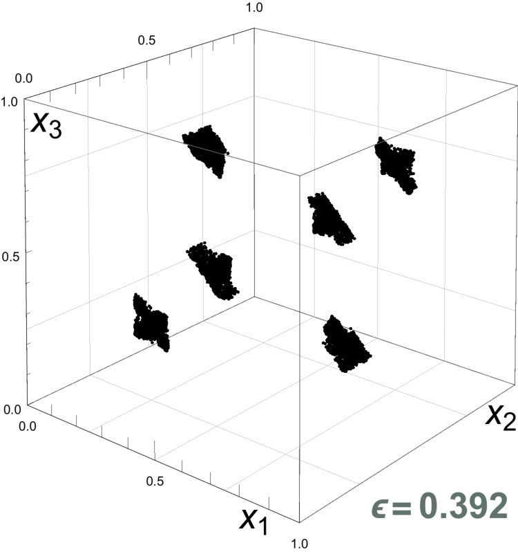 Figure 24