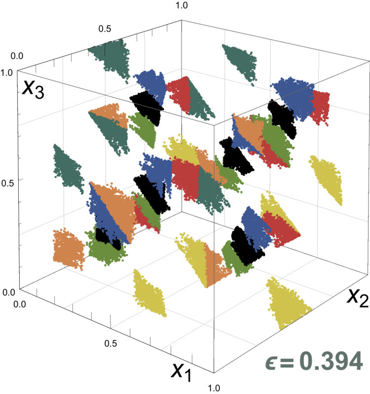 Figure 25