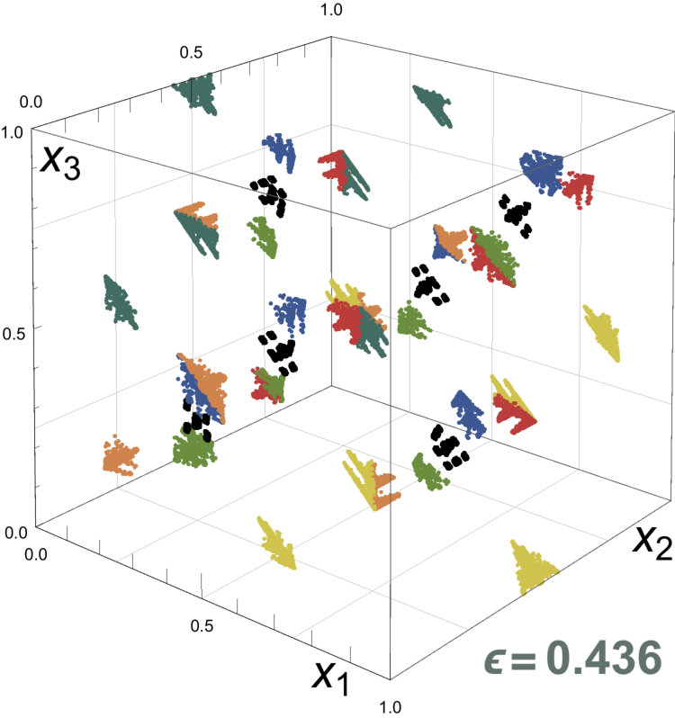 Figure 26