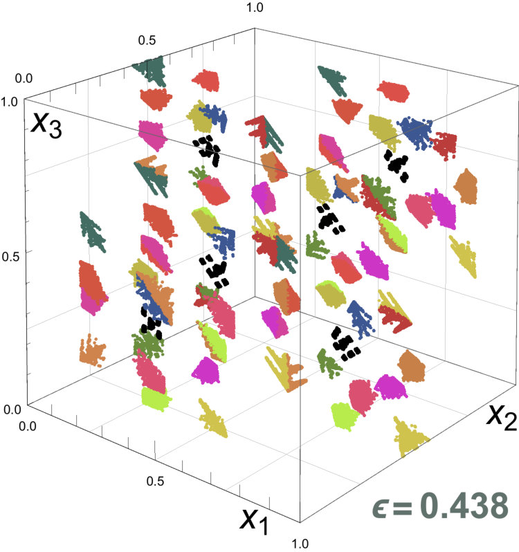 Figure 27