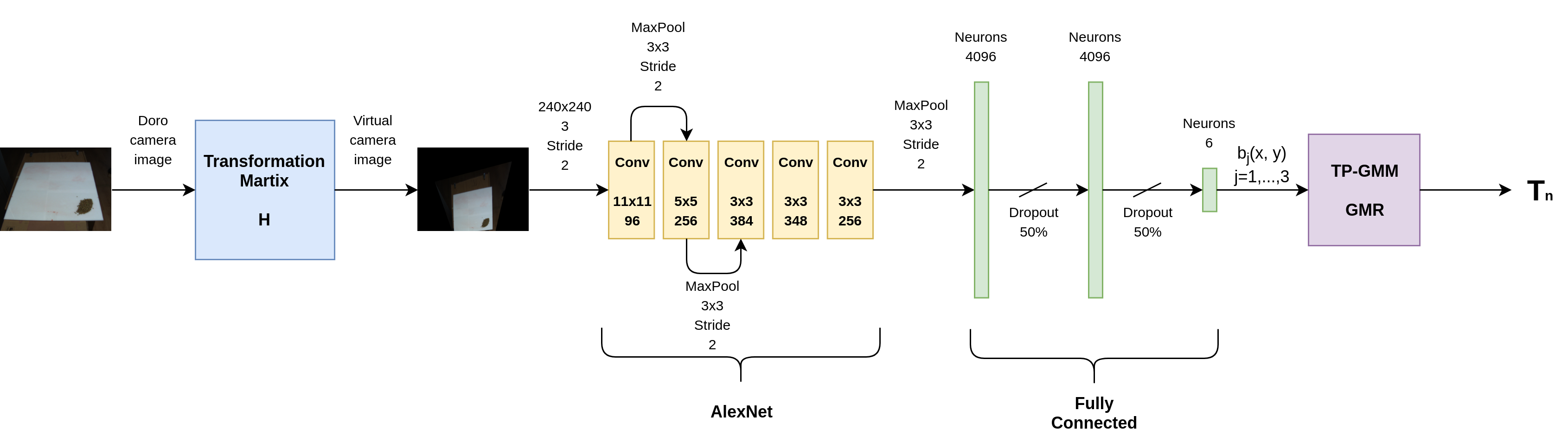 Figure 23