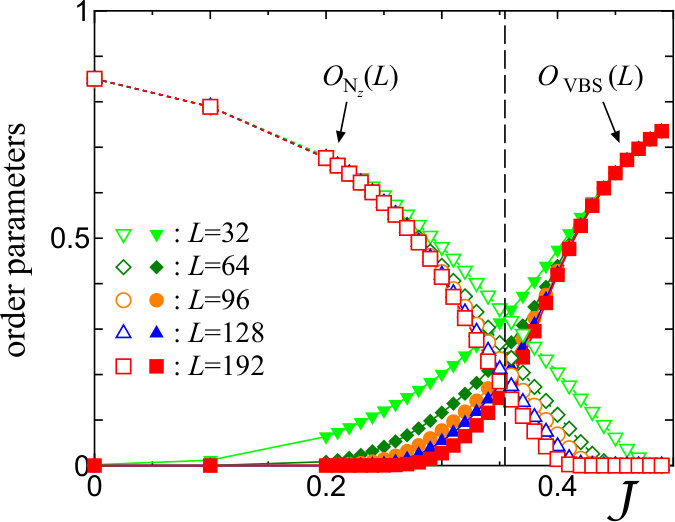 Figure 13