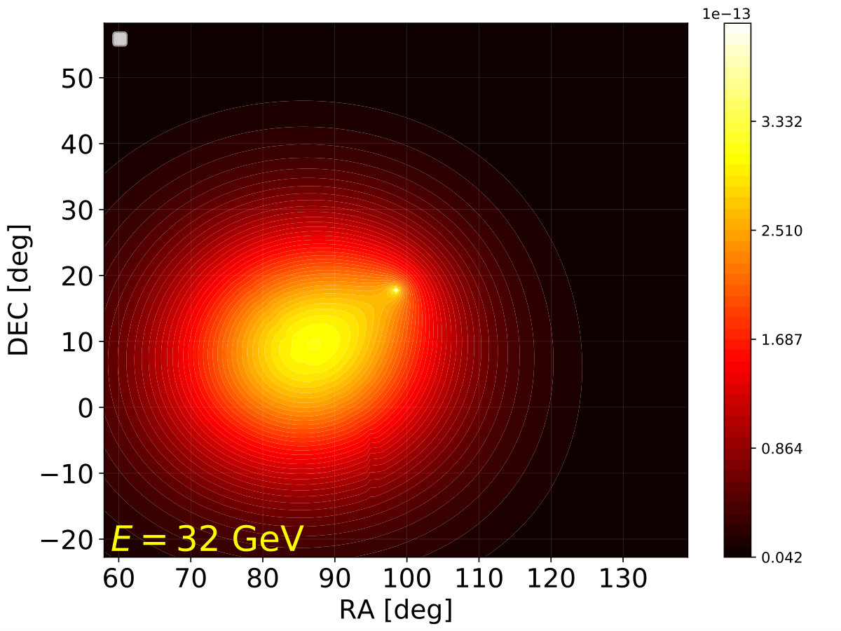Figure 29