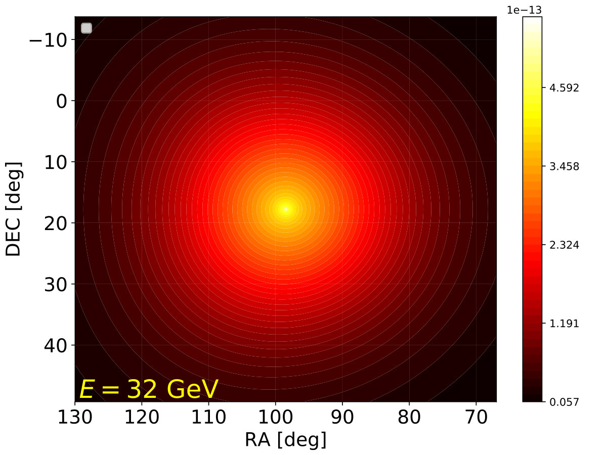 Figure 33