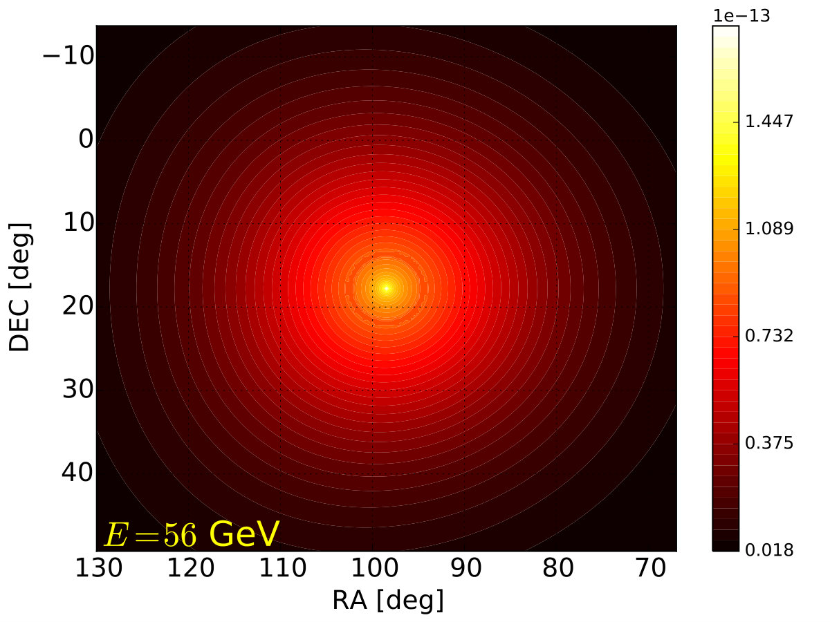 Figure 34