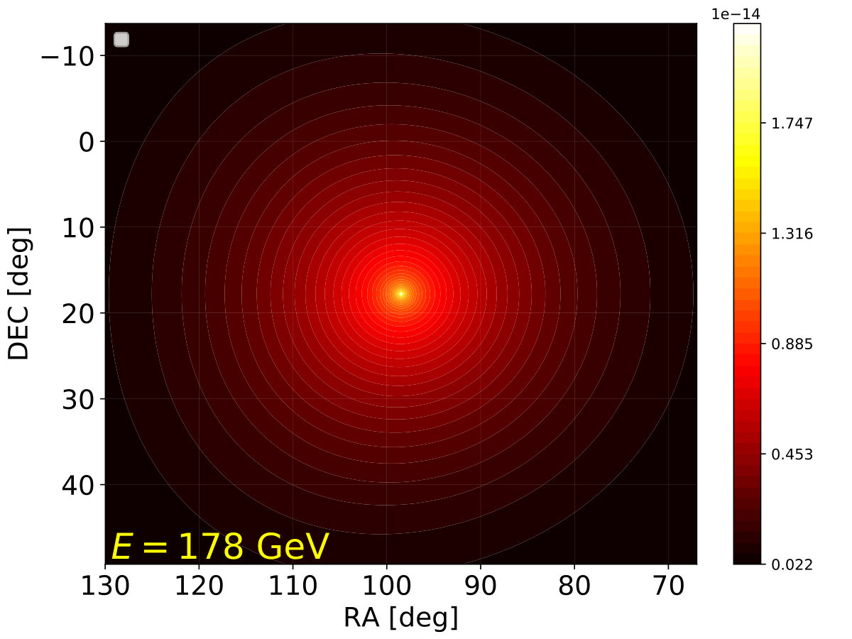Figure 35