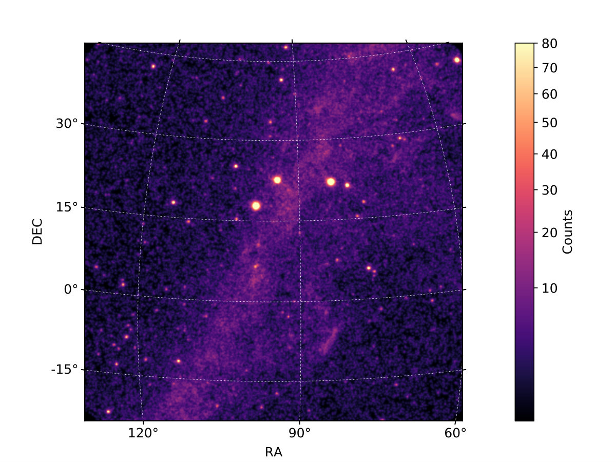 Figure 37