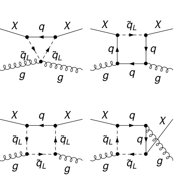 Figure 15