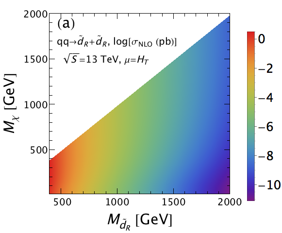 Figure 17