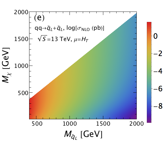 Figure 18