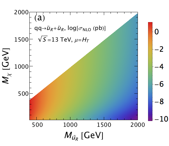Figure 19