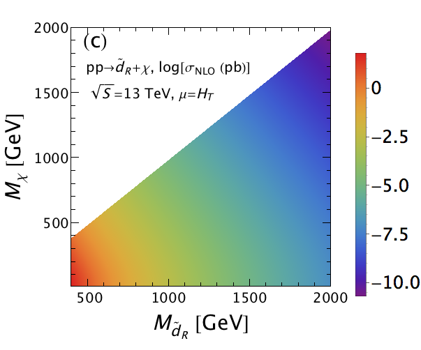 Figure 20