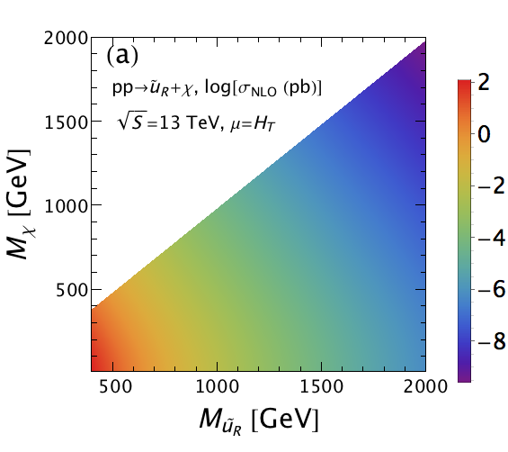 Figure 22