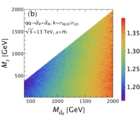 Figure 23