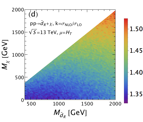 Figure 26