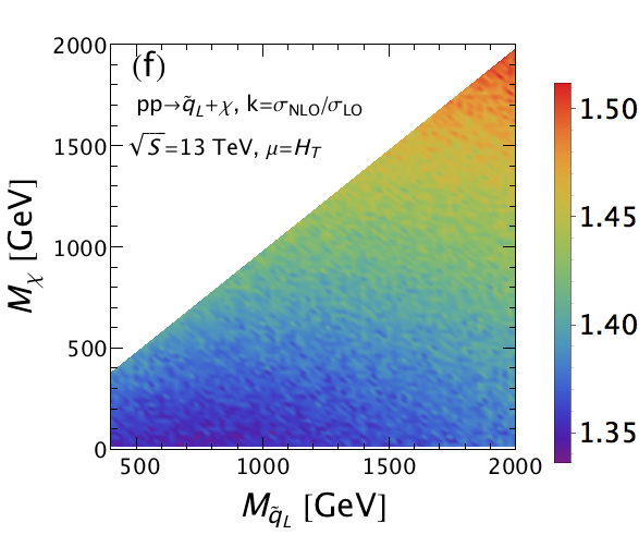 Figure 27
