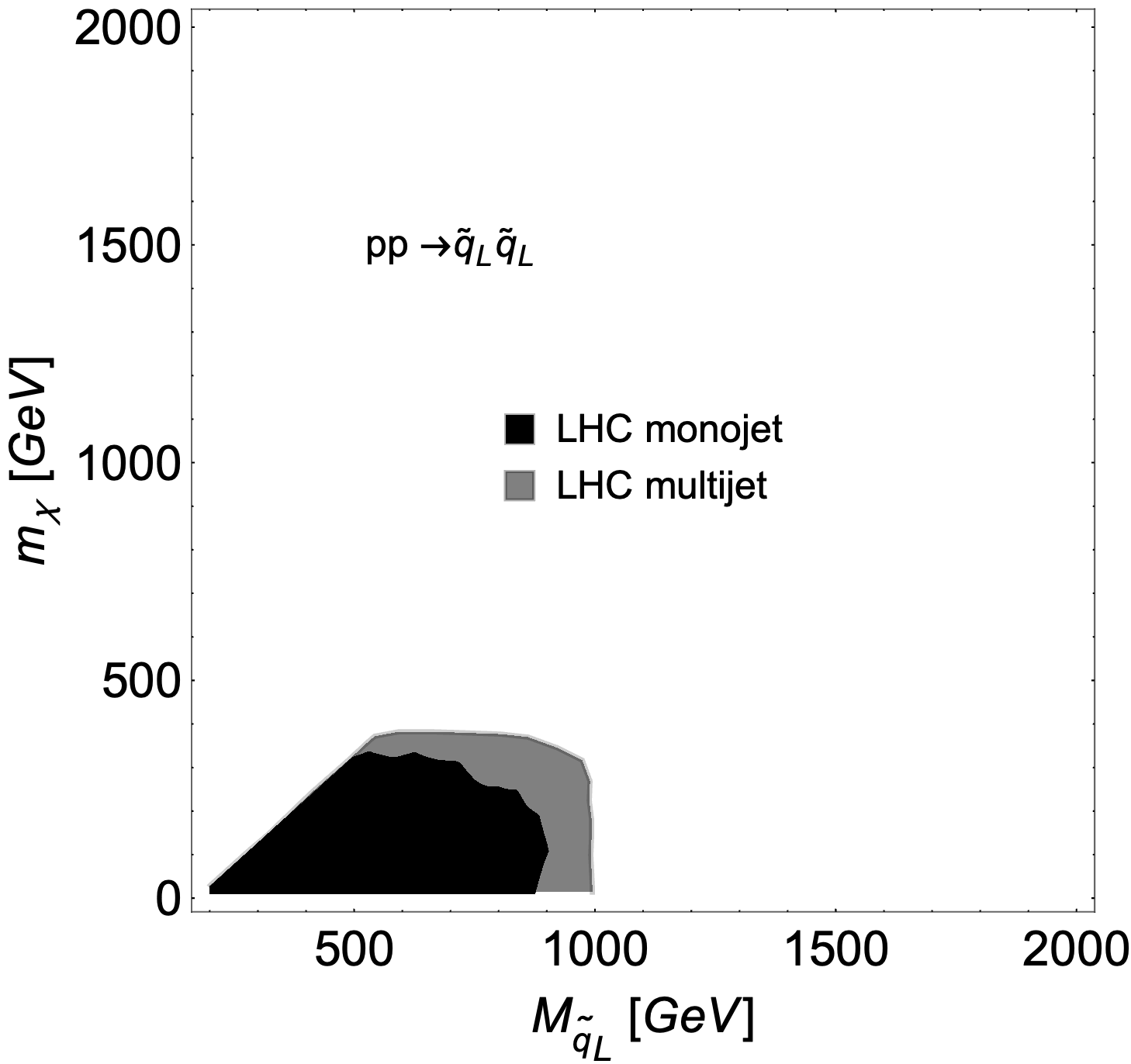 Figure 37