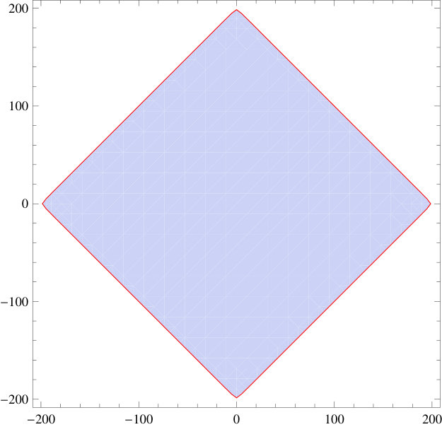 Figure 26