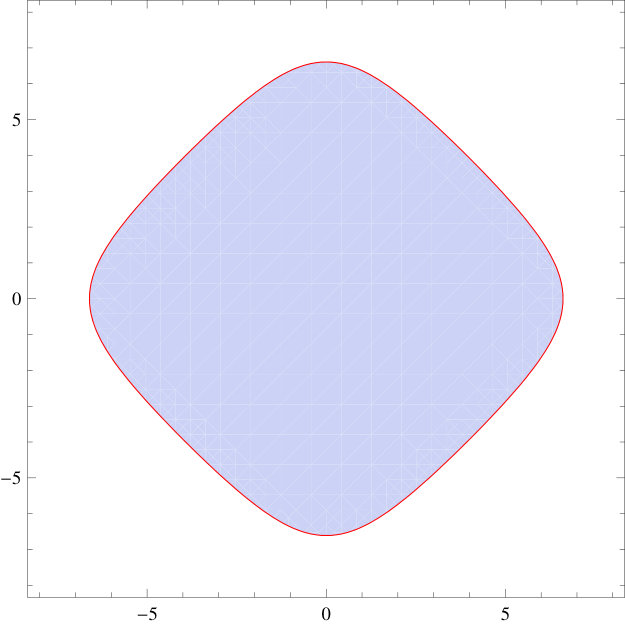 Figure 27