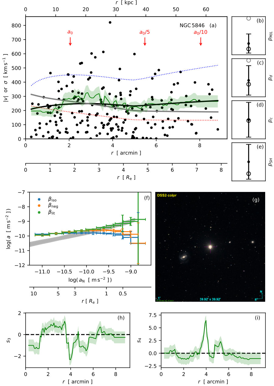 Figure 17
